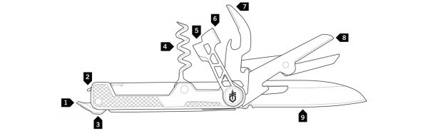 Multitool Gerber Armbar Cork